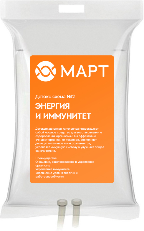 Детокс схема 2 – Энергия и иммунитет